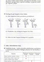 Biologija 7 klasei 2 dalis 3 puslapis nemokami pratybų atsakymai