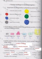 Chemija 8 klasei (naujos) 1 dalis 68 puslapis nemokami pratybų atsakymai