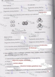 Chemija 8 klasei (naujos) 1 dalis 74 puslapis nemokami pratybų atsakymai