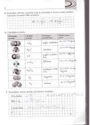 Chemija IX klasei 11 puslapis nemokami pratybų atsakymai