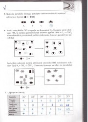 Chemija IX klasei 19 puslapis nemokami pratybų atsakymai