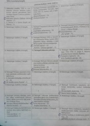 Istorija 10 klasei 24 puslapis nemokami pratybų atsakymai