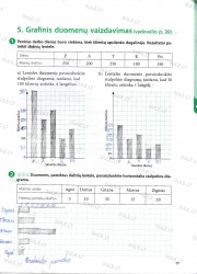 Matematika 6 klasei 1 dalis 11 puslapis nemokami pratybų atsakymai