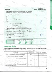 Matematika 6 klasei 1 dalis 15 puslapis nemokami pratybų atsakymai