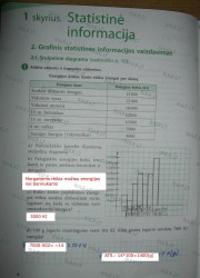 Matematika SOK 7 klasei 1 dalis 4 puslapis nemokami pratybų atsakymai