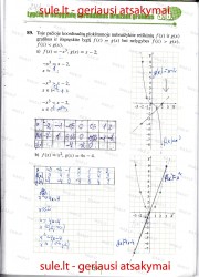 Matematika tau Plius 1 dalis 29 puslapis nemokami pratybų atsakymai