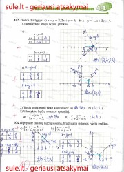 Matematika tau Plius 1 dalis 35 puslapis nemokami pratybų atsakymai
